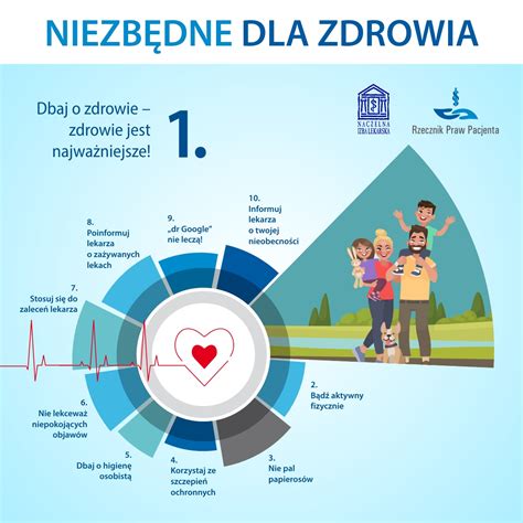 Dbaj o własny stan zdrowotny nie wychodząc z mieszkania i wejdź na internetową witrynę E-przychodnie.pl!